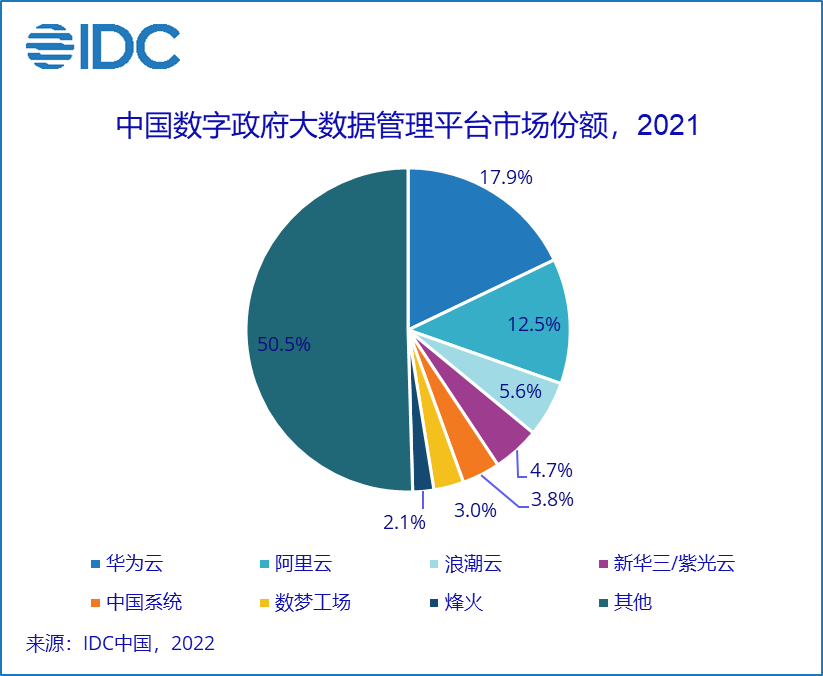 政务什多米体育么是政务？的最新报道(图1)