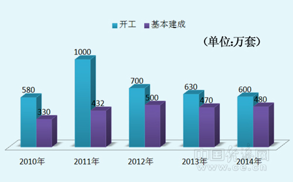 习的“民生观”：保障和改善民生没有终点站多米体育(图3)