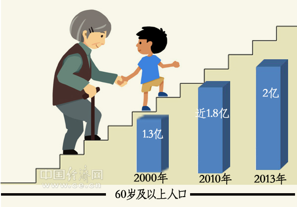 习的“民生观”：保障和改善民生没有终点站多米体育(图1)