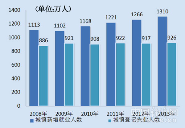 习的“民生观”：保障和改善民生没有终点站多米体育(图2)