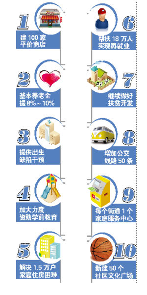 多米体育民生微实事 温暖群众心 “暖心煤” 让今冬更温暖