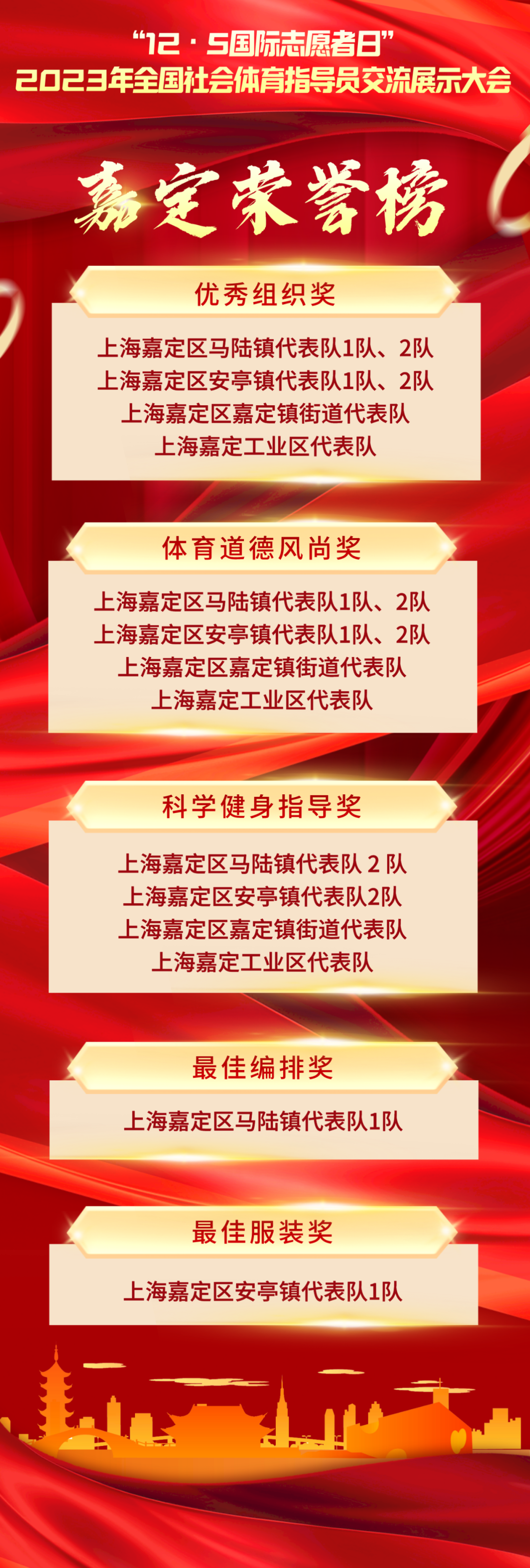 多米体育全国500多名社会体育指导员集聚嘉定为啥呢？(图7)