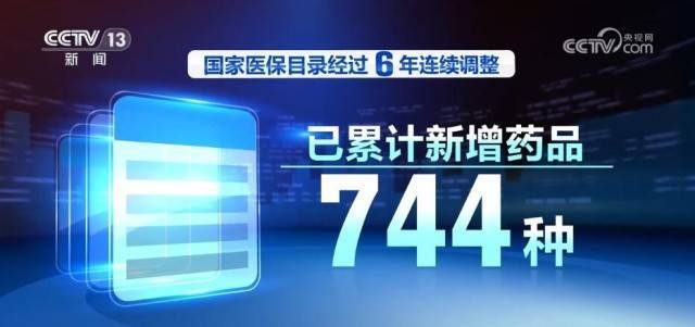 落实各项医保政策 发挥保障兜底作用 民生福祉持续增进多米体育(图3)