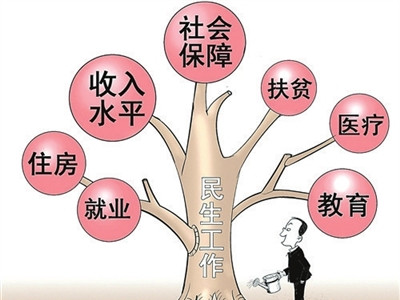 多米体育【两会时评】写好“民生答卷”绘就“幸福底色”