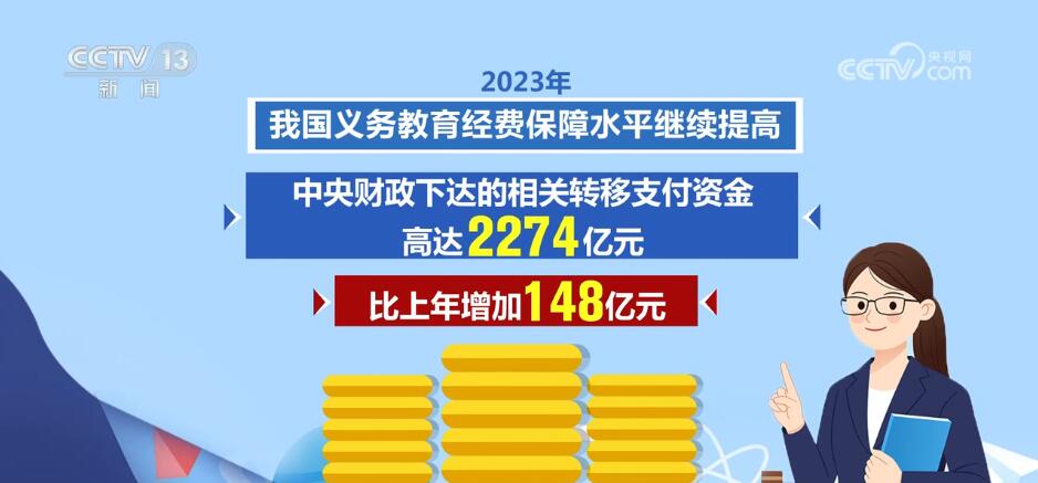 多米体育用心办教育 写好“民生答卷” 托起百姓“稳稳的幸福”(图16)