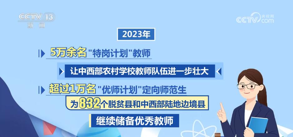 多米体育用心办教育 写好“民生答卷” 托起百姓“稳稳的幸福”(图17)