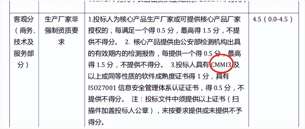 多米体育中华人民共和国财政部政府采购信息公告（第一千八百一十七号）(图1)