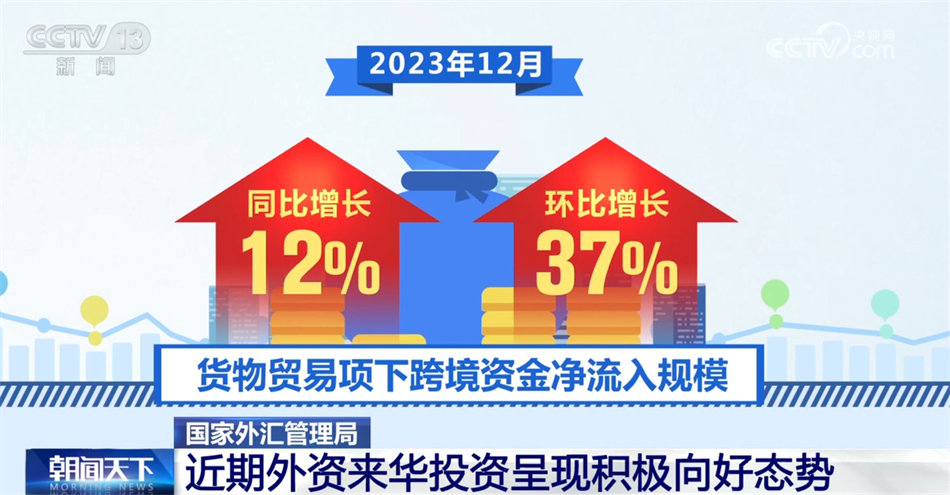 各地加快推进民生实事办理 切实保障和多米体育改善民生