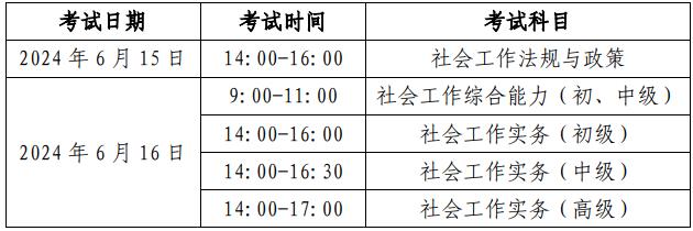 北京人事考试网：2024年社会工作者考试报名多米体育时间通知