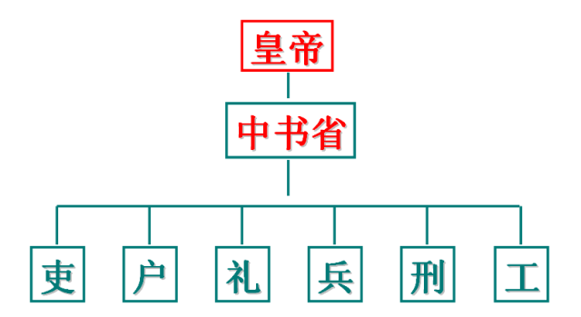 不多米体育断提升政务服务便捷度（今日谈）